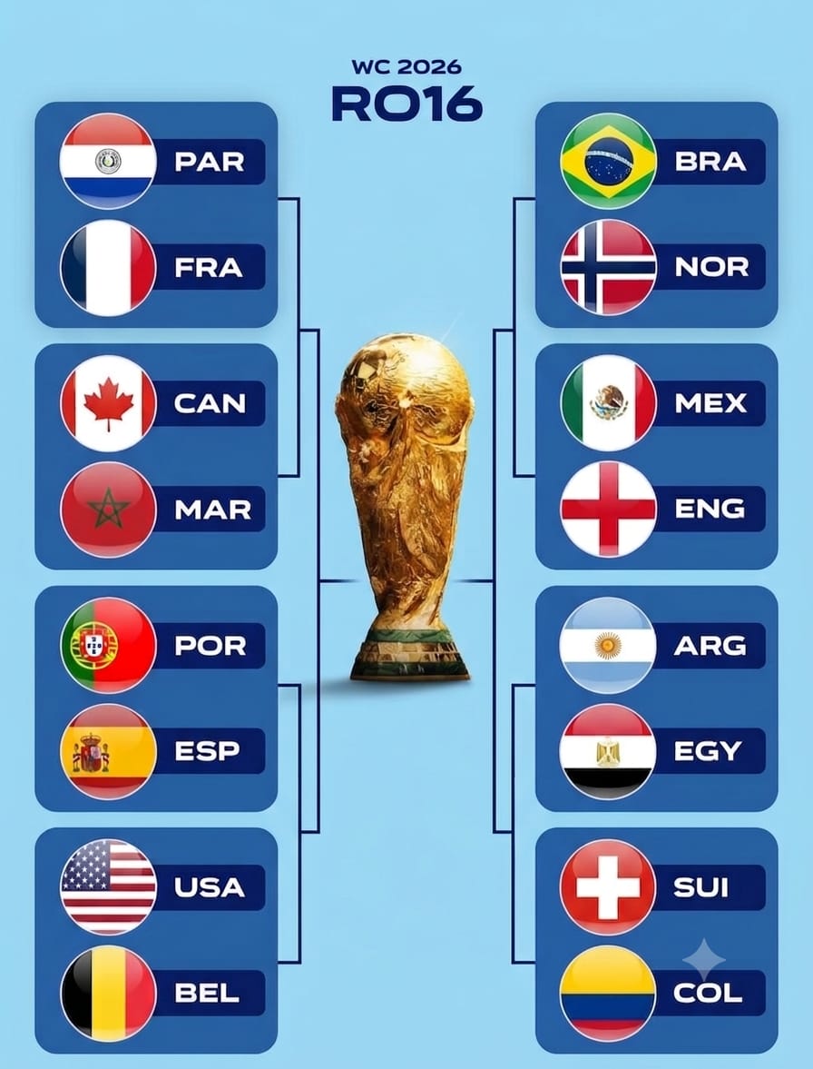 Ocho duelos para escribir historia: así quedan los octavos de final del Mundial 2026.