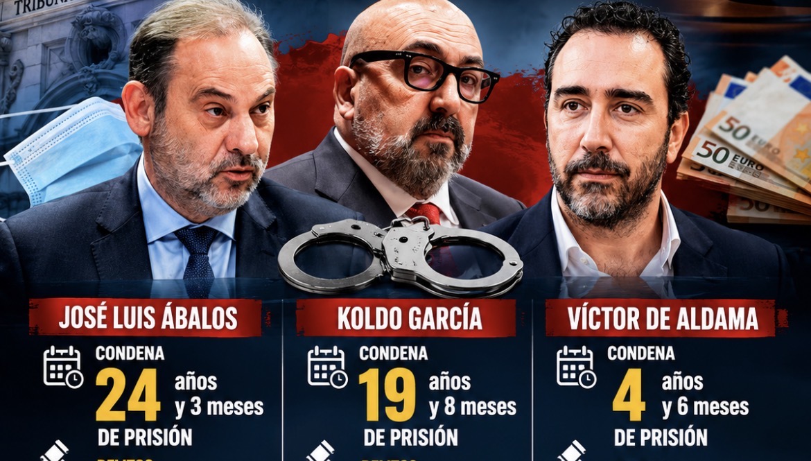 CASO MASCARILLAS: Ábalos, condenado a 24 años de cárcel por organización criminal y malversación