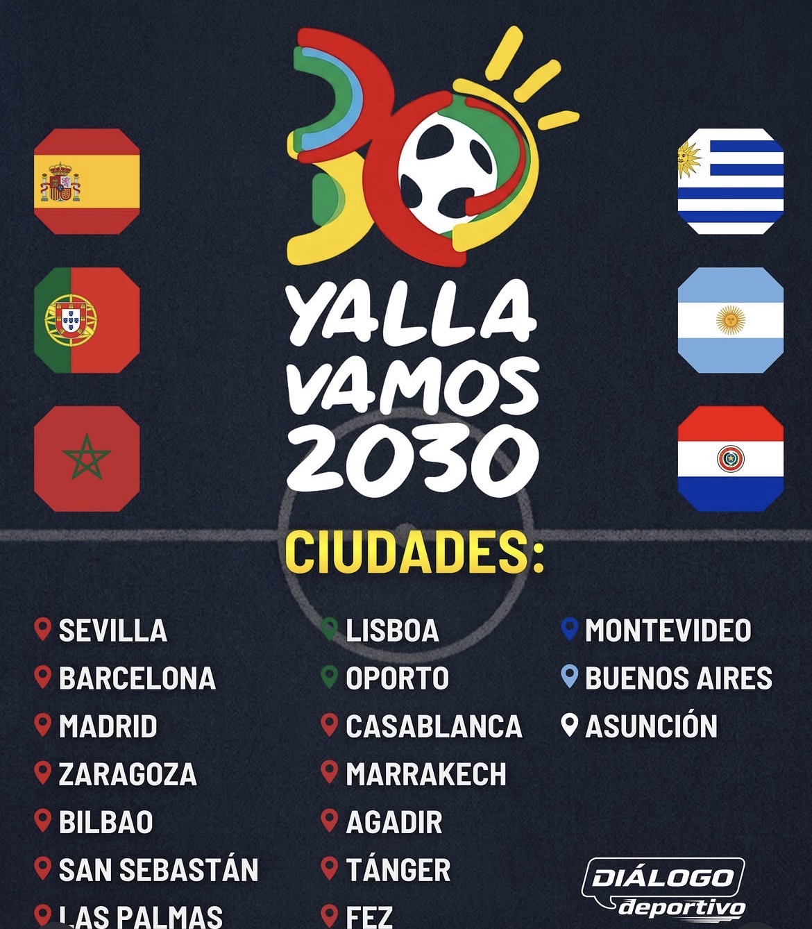 El Mundial 2030 ya tiene ciudades sede: Marruecos albergará partidos en cinco ciudades